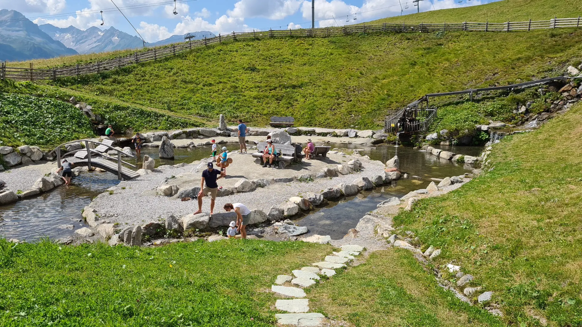 Wasserspielplatz